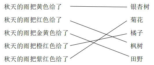 为什么选择私人篮球辅导对提高技能很重要_0